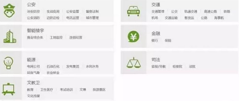 海康威视年报出炉：摊开498亿看懂中国安防生意经